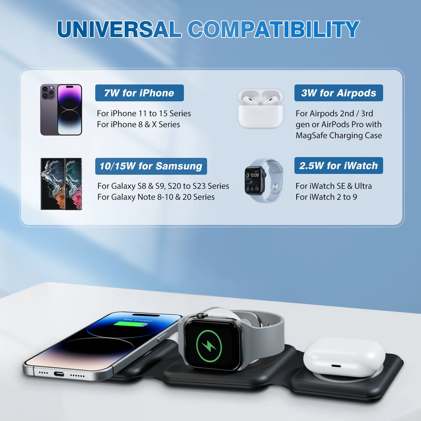 Magnetic Wireless Charger 3 In 1 Travel Charging