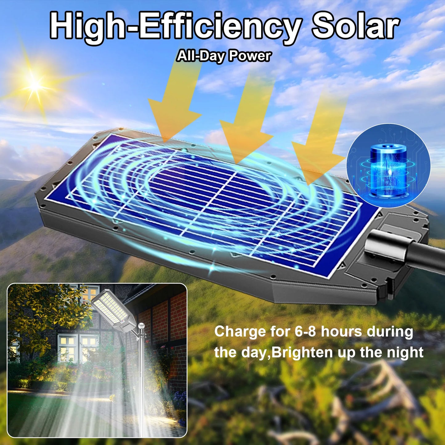 8000W Outdoor Solar Street Light High Brightness, w/ Remote Control, Waterproof