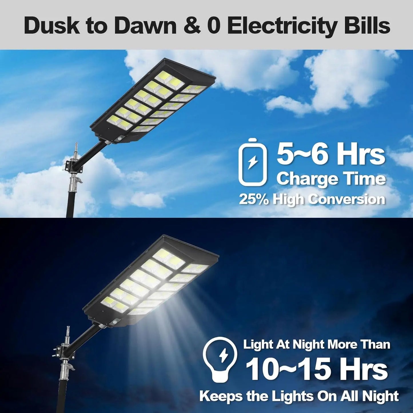 5000W Solar Street Light Outdoor, Flood Light w Motion Sensor