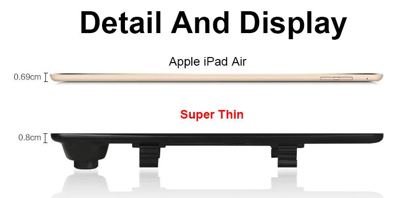 Dash Cam 4.3 Inches, Dual Lens Front and Rear Camera