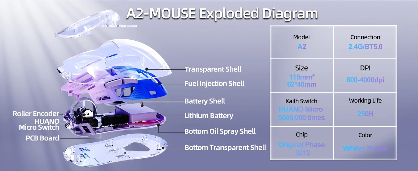 A2 Transparent Wireless Gaming Mouse,