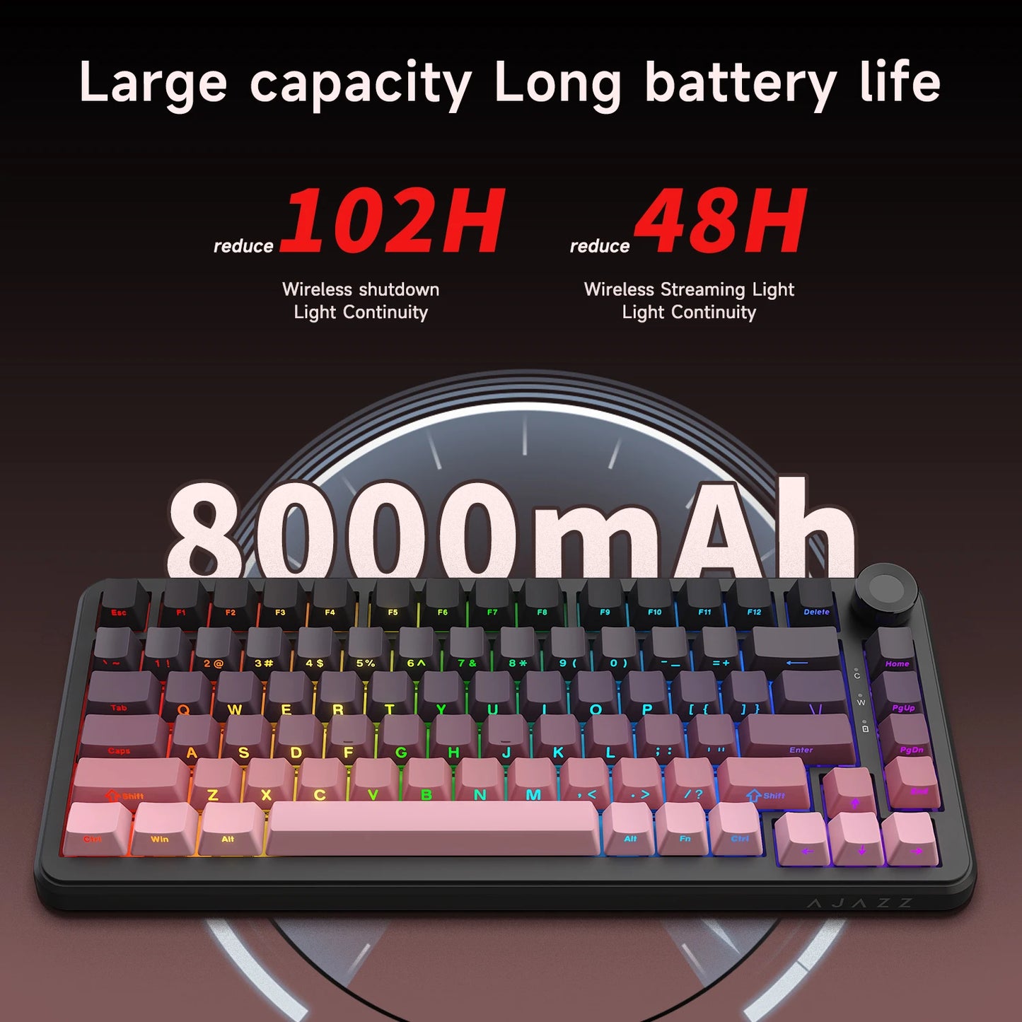 2.4G wireless/Bluetooth/wired gaming mechanical keyboard