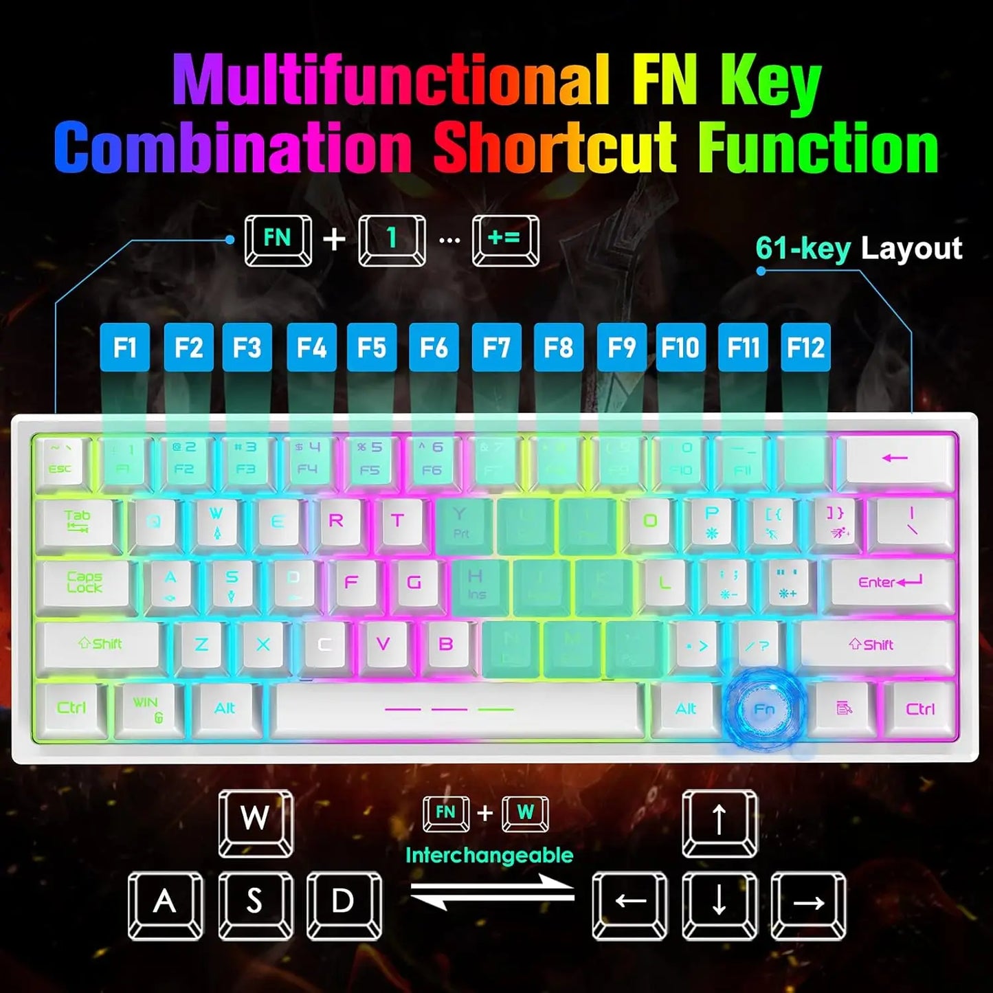Wireless Gaming Keyboard and Mouse Combo,  LED Backlight Rechargeable