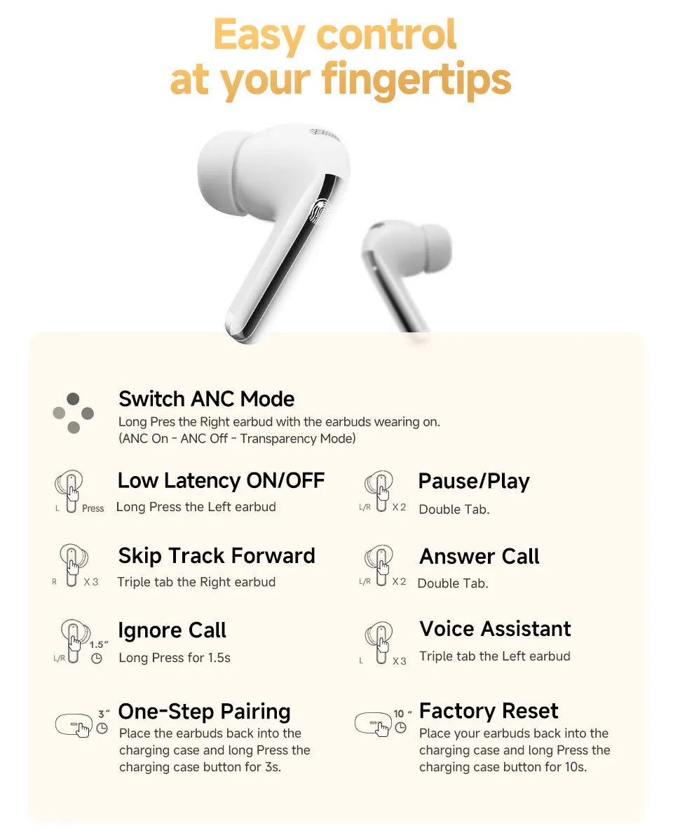 ANC Bluetooth 5.3 Earphones, Wireless