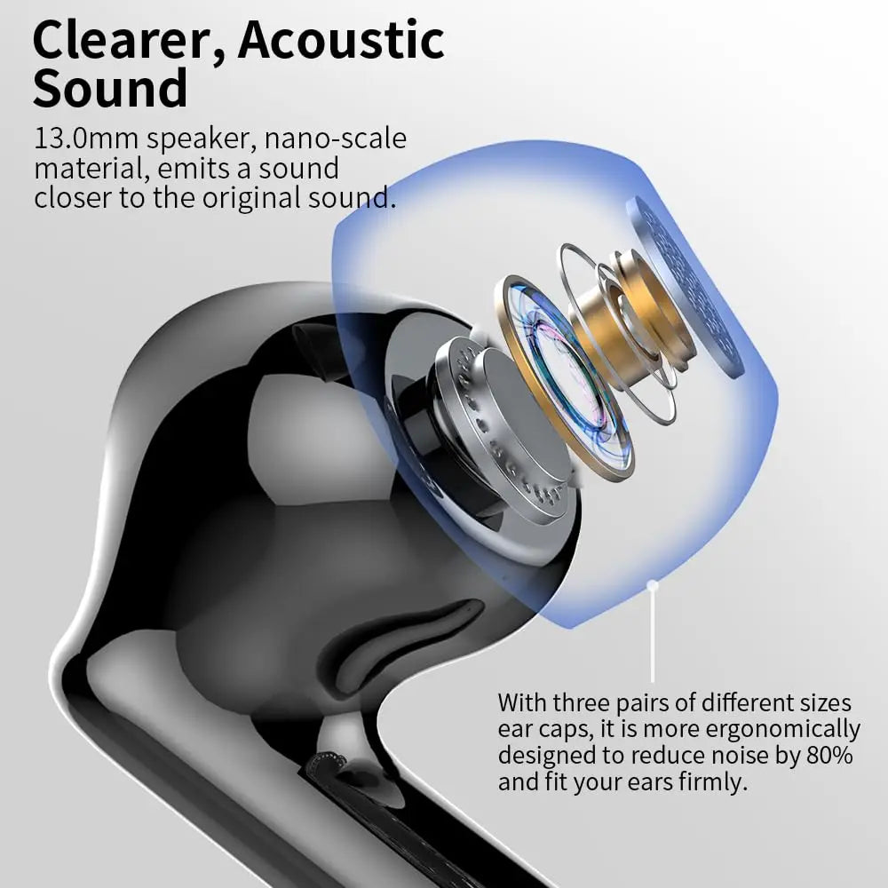 Wireless Earbuds with Bluetooth