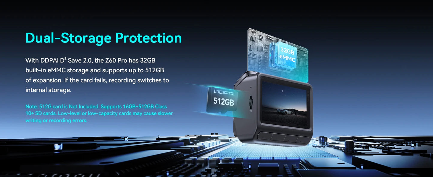 2025 4K Dash Cam Front and Rear Car Camera
