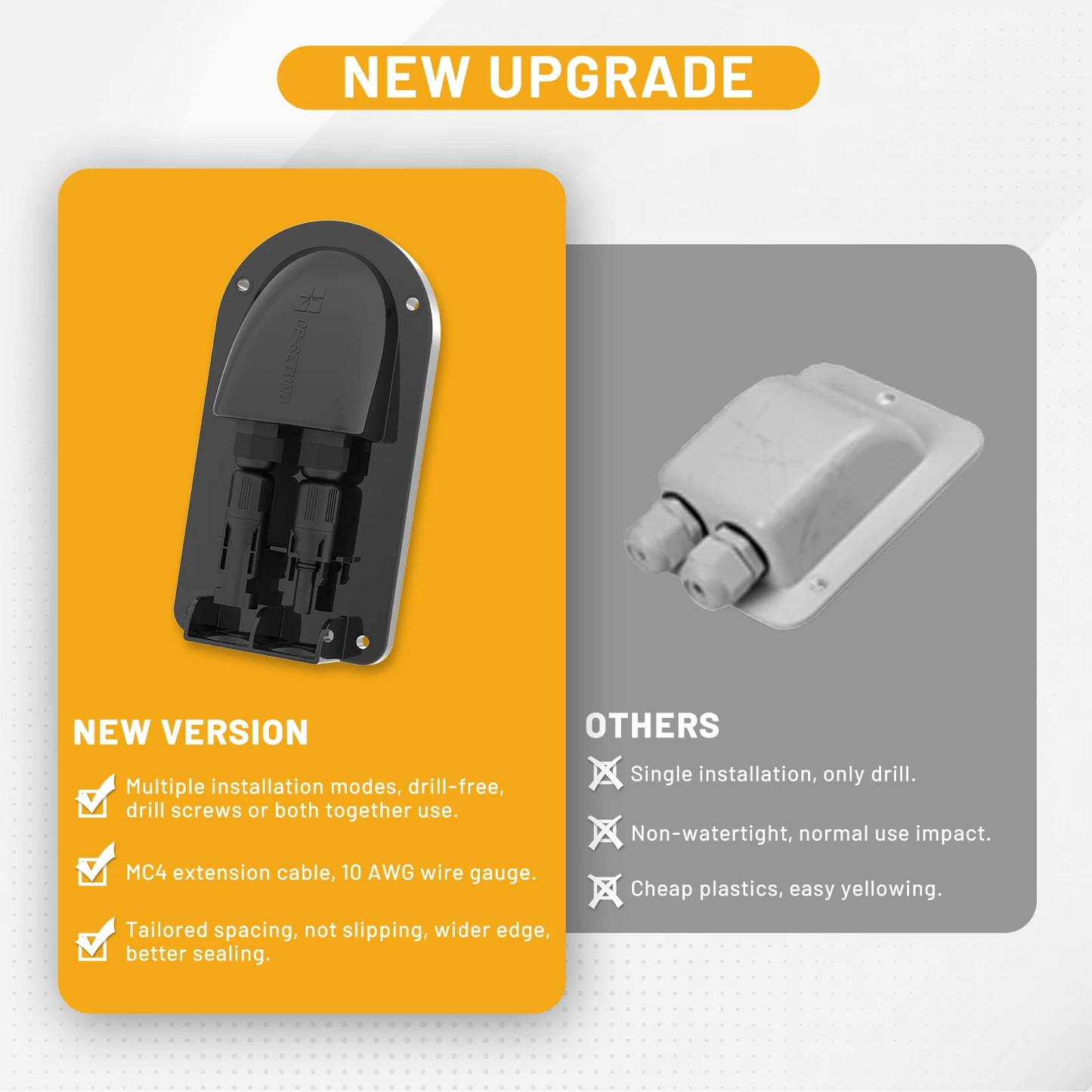 Solar Double Cable RV Caravan Roof Solar Junction Box