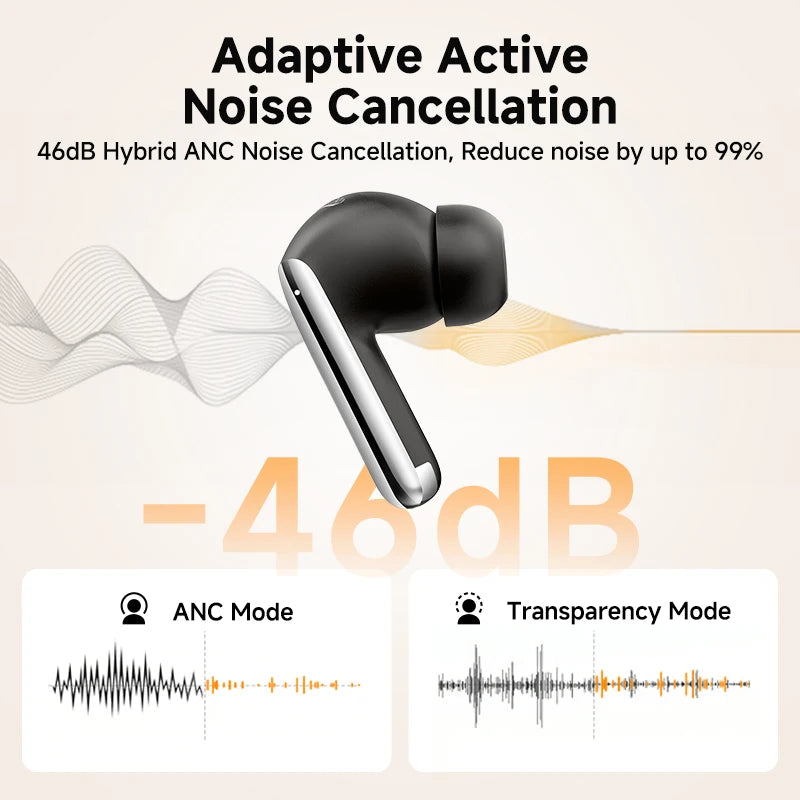 ANC Bluetooth 5.3 Earphones, Wireless