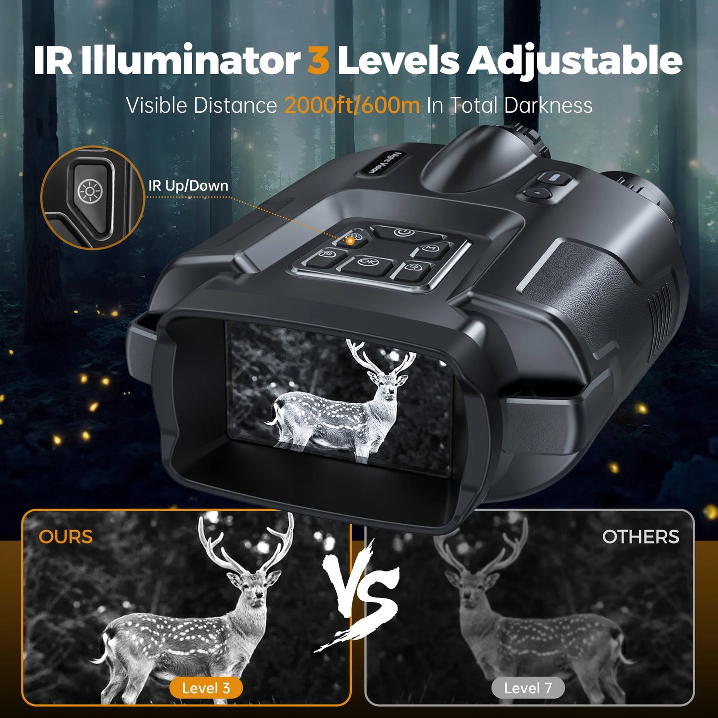 Night Vision Binoculars 4K Infrared