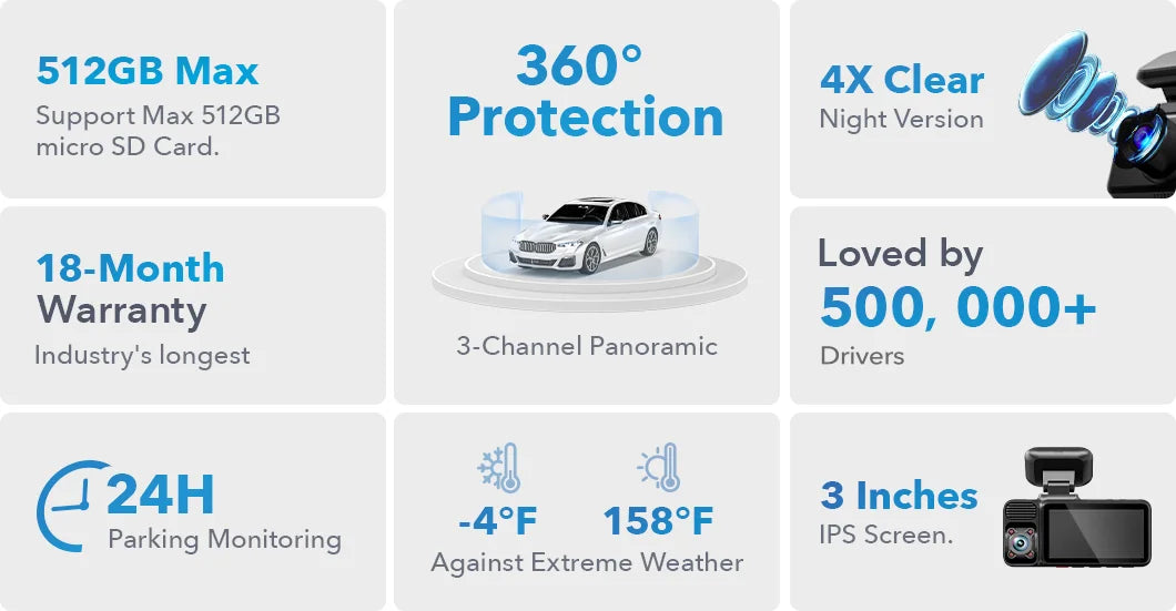 4k Dash Camera with 5G WiFi Triple Car Cameras Built-in GPS