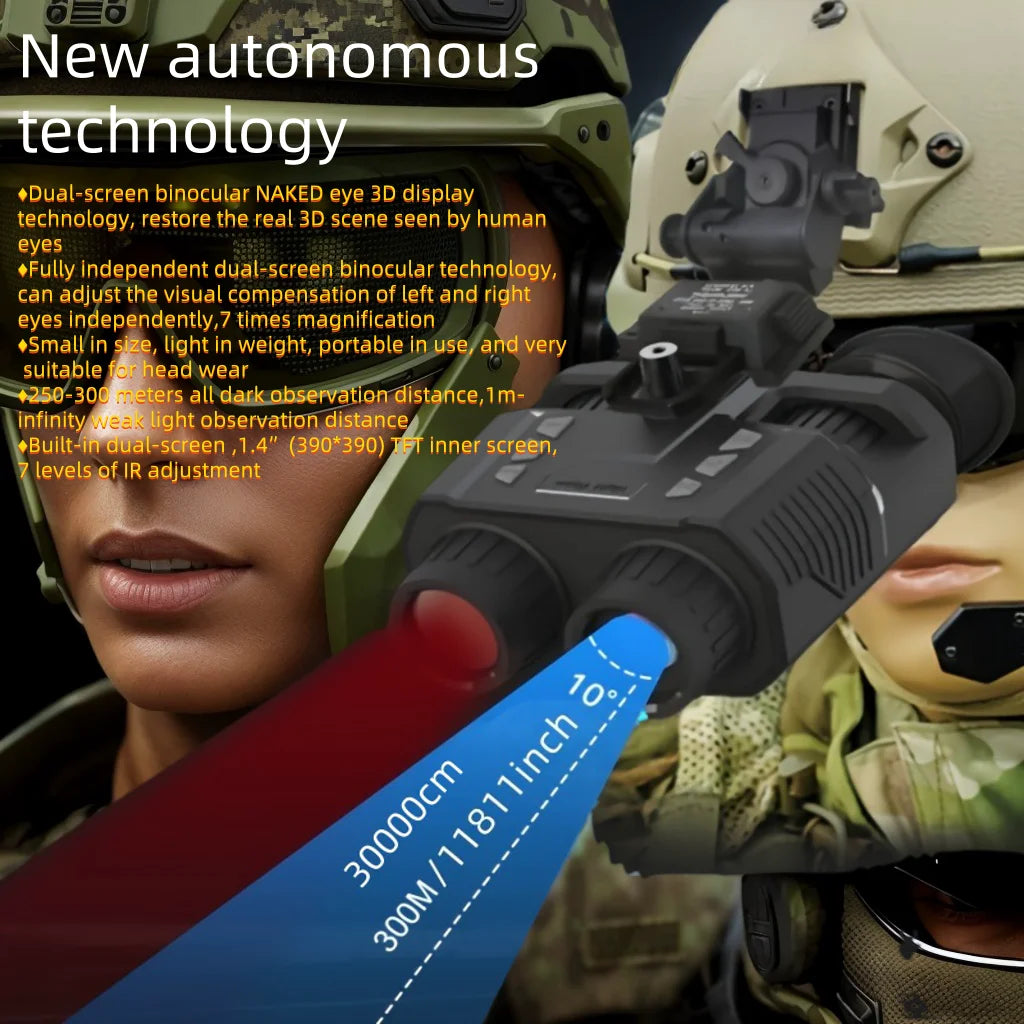 HD Night Vision Goggles with Head Strap