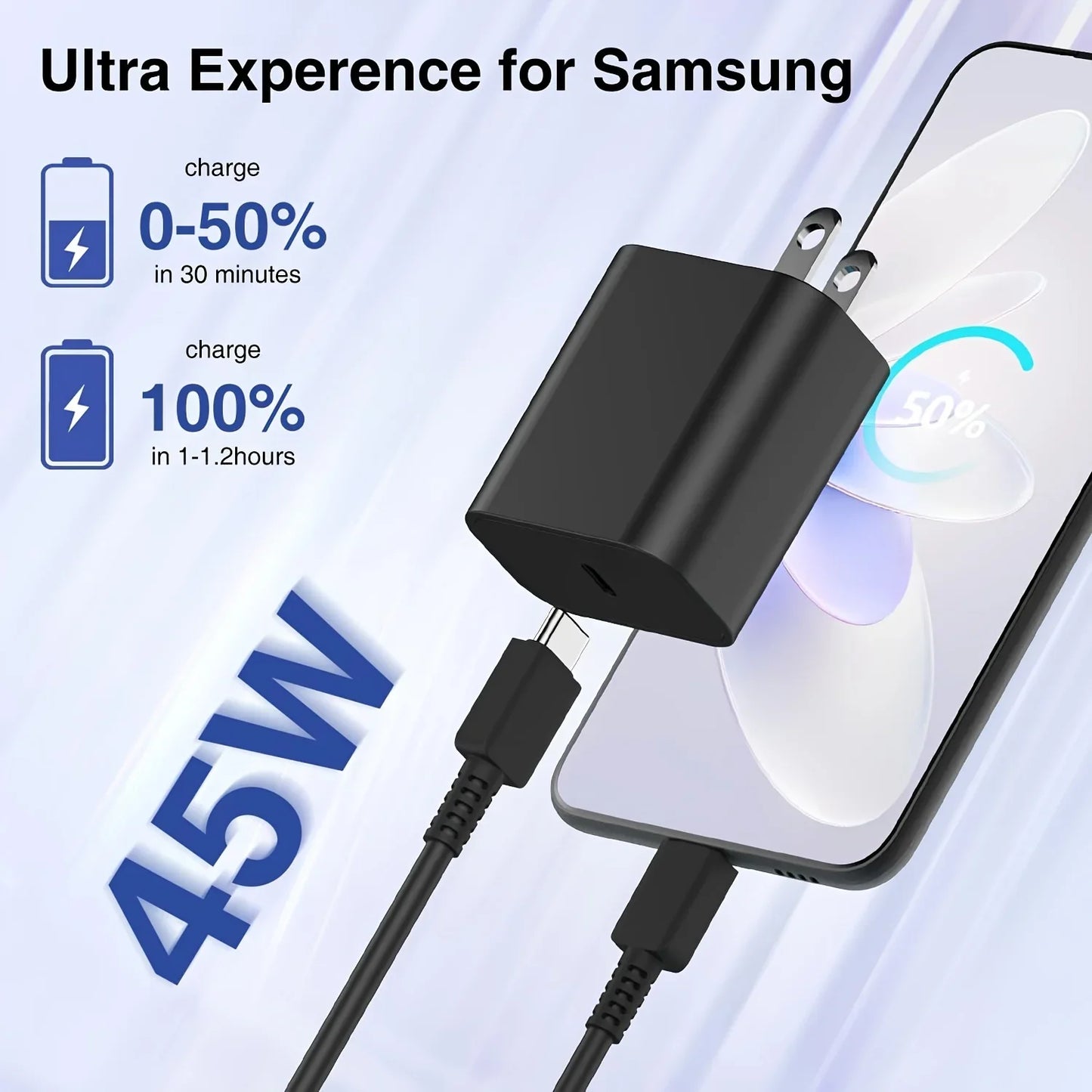 2Pack 45W USBC Cable For Galaxy S24 Ultra/S24+/S23 S22 S21 Ultra/Plus, IPad Pro/Air