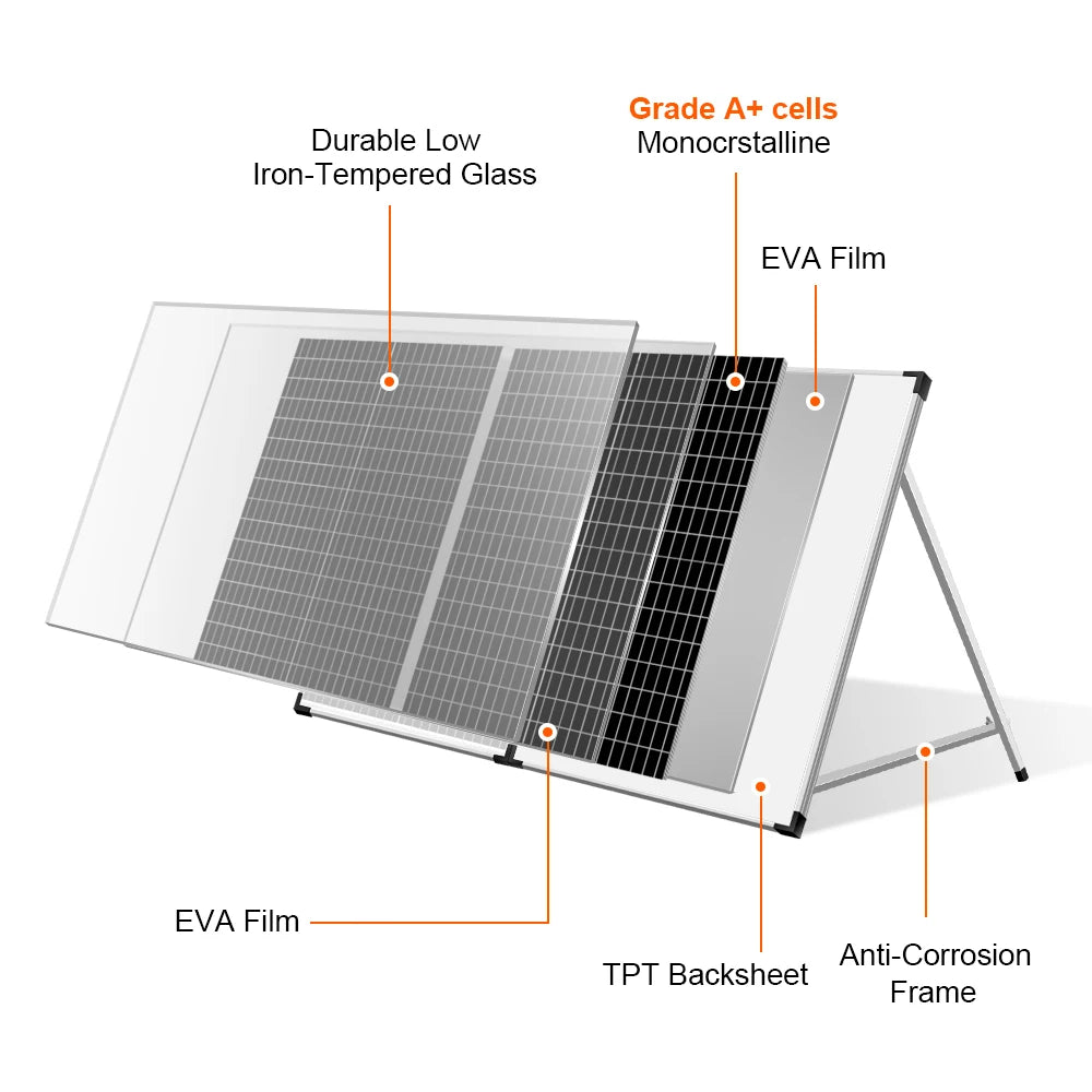 DOKIO 100W/160w/200w 18V Glass Folding Waterproof Solar Panel