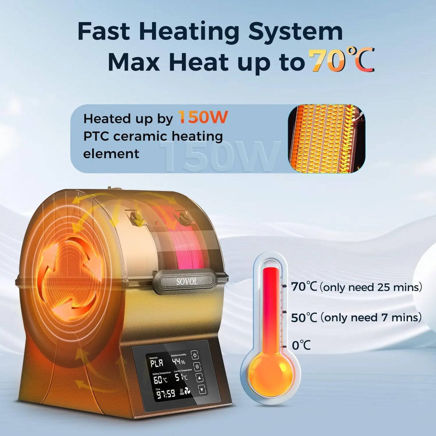3D Printer Spool Holder with PTC Heater Filament Dehydrator