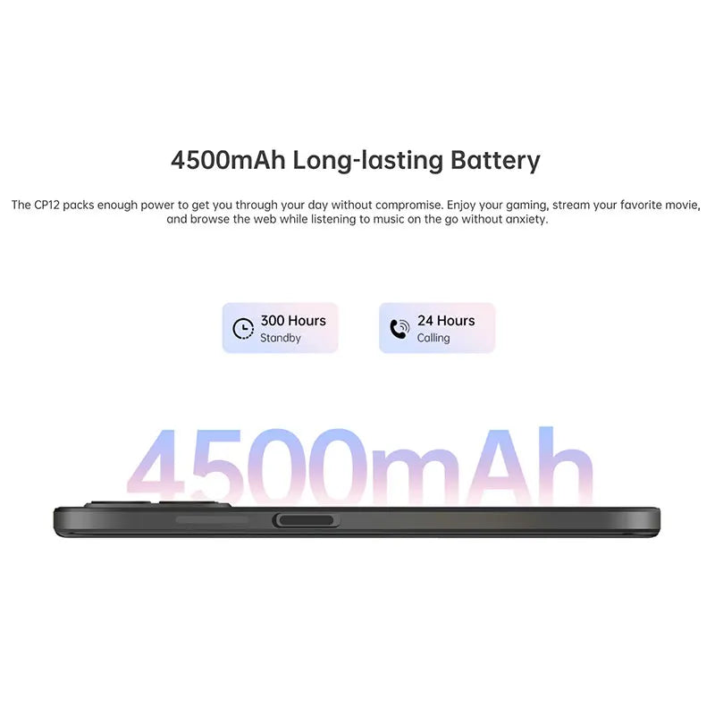 Global Version coolpad CP12 Smartphone