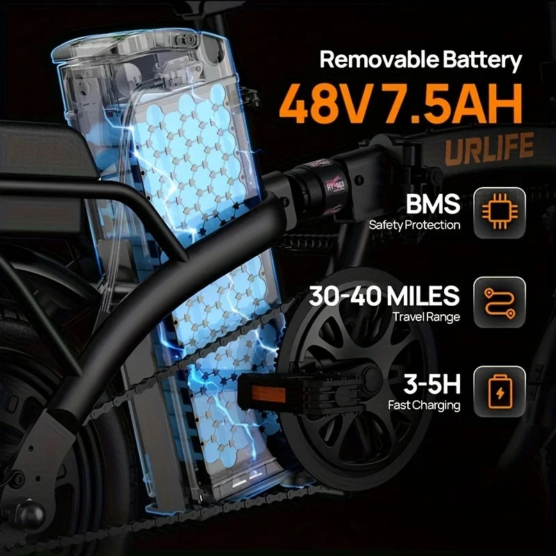 14 Inch Folding E-Bike 500W Power Removable & Fast Charge 40 Miles , Hydraulic Front Suspension .