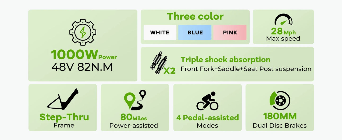 1000 Peak Electric Bike for Adults, up 80 Miles Removable Battery