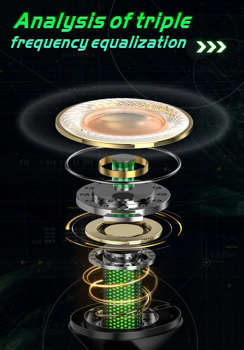 Lenovo LP6 Bluetooth 5.0 Headphones 9D Strong Deep Bass  Earbuds