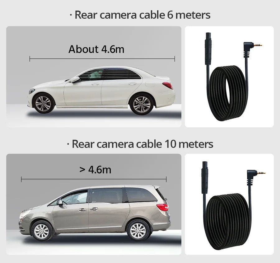 Dash Cam 4.3 Inches, Dual Lens Front and Rear Camera
