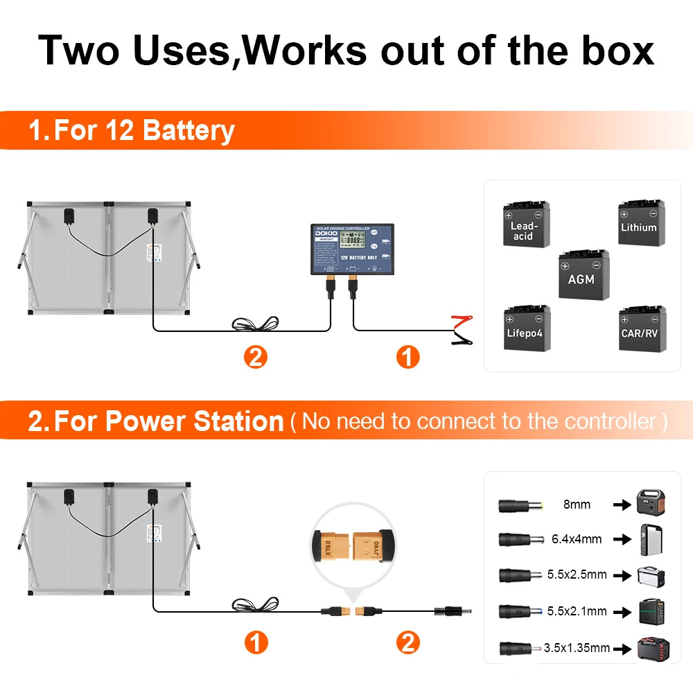 DOKIO 100W/160w/200w 18V Glass Folding Waterproof Solar Panel