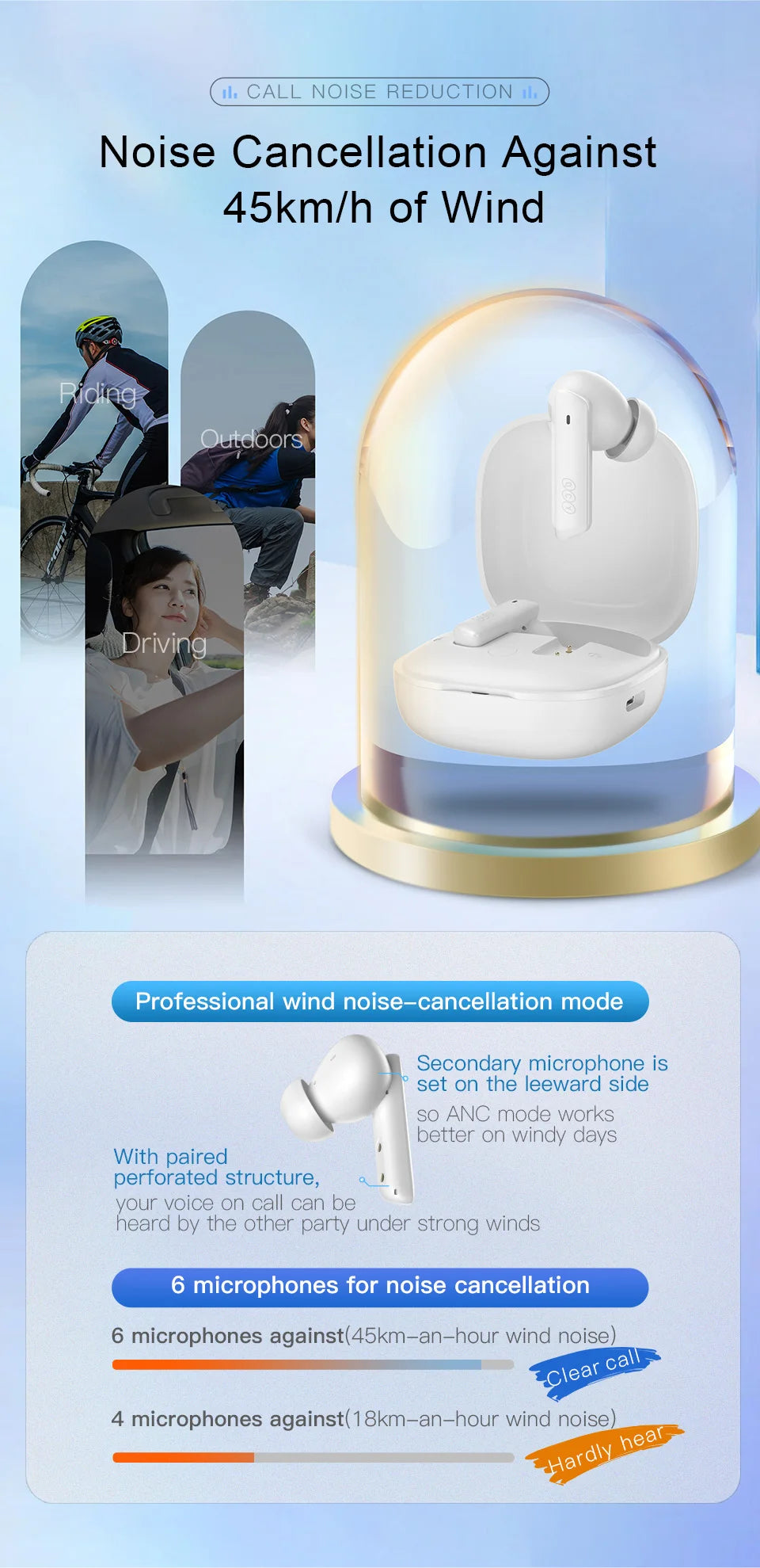 Wireless TWS Bluetooth  Earbuds, Noise cancelling