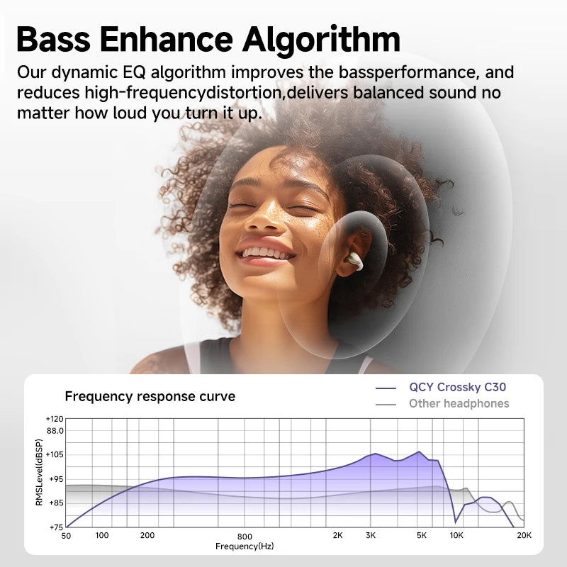 Bluetooth Ear Clip Earphones