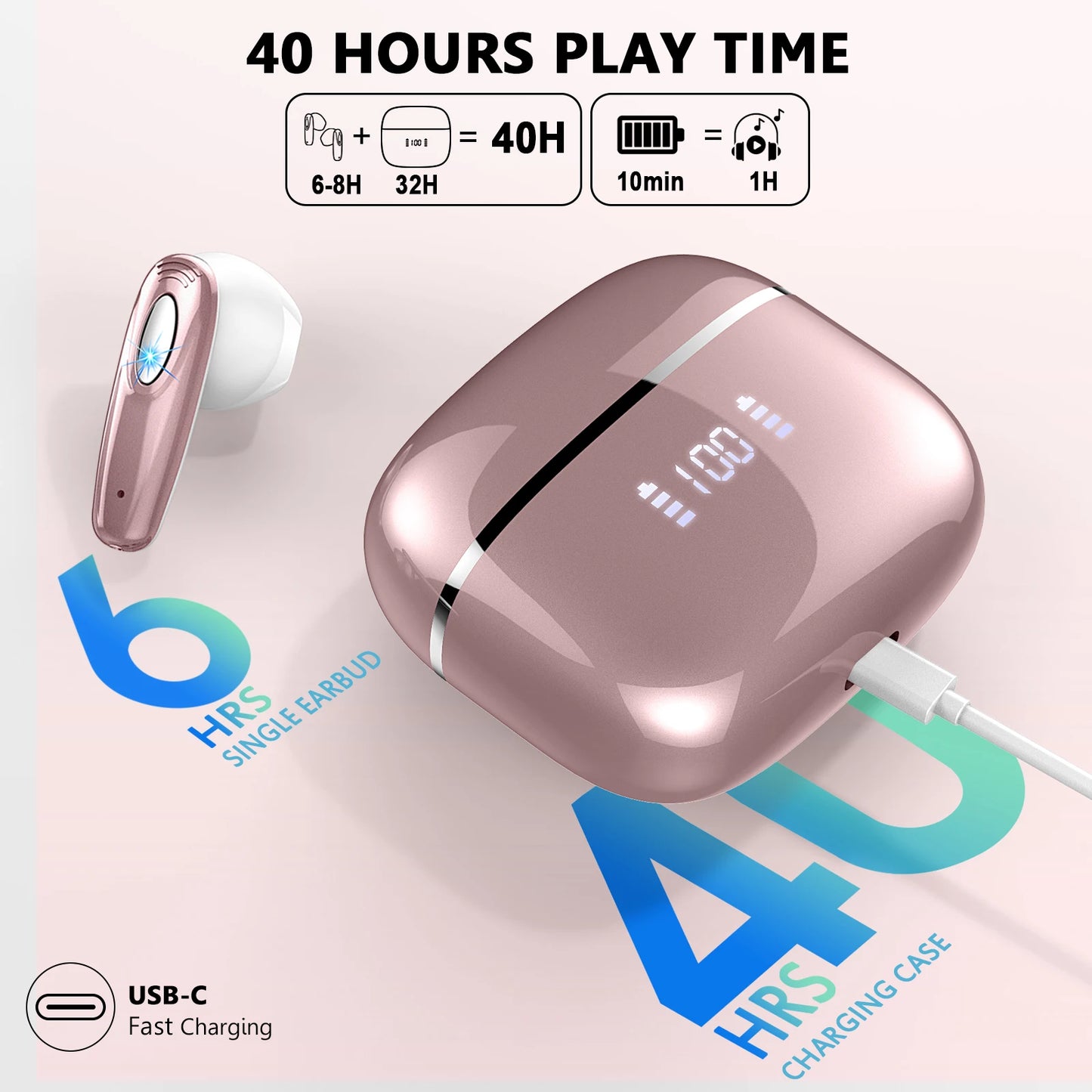 Bluetooth Wireless Earbuds