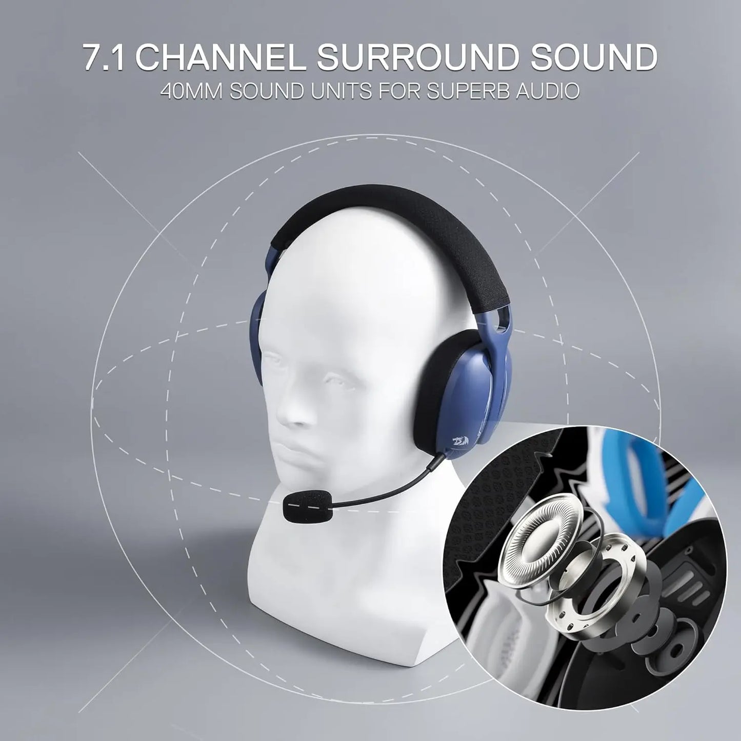 Gaming Headset, 2.4Ghz/BT/Wired