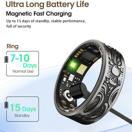 smart vintage ring with modern technology