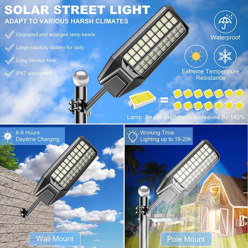 8000W Outdoor Solar Street Light High Brightness, w/ Remote Control, Waterproof