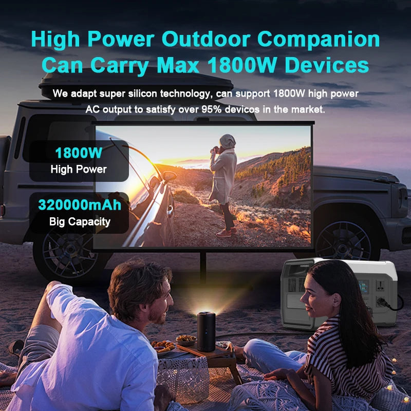 Portable Power Station, Lifepo4 Battery, UPS Function, 400W 200W Foldable Solar Panel