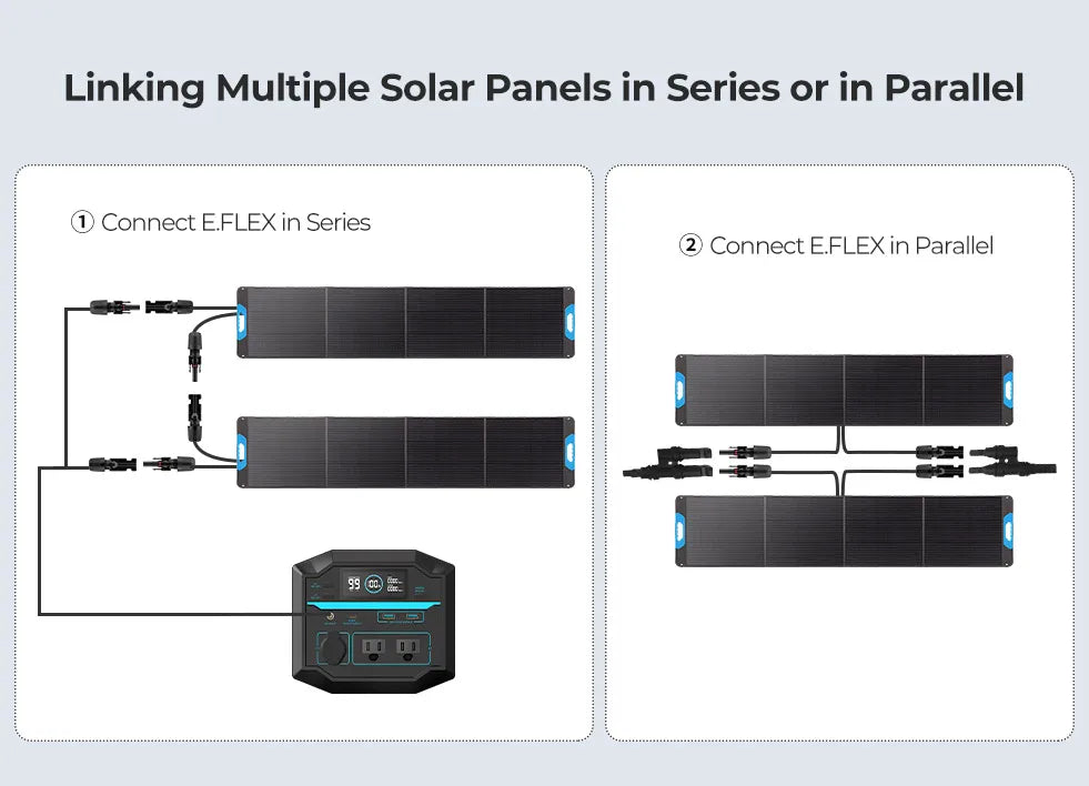 200W Portable Solar Panel, IP65 Waterproof Foldable Solar Panel