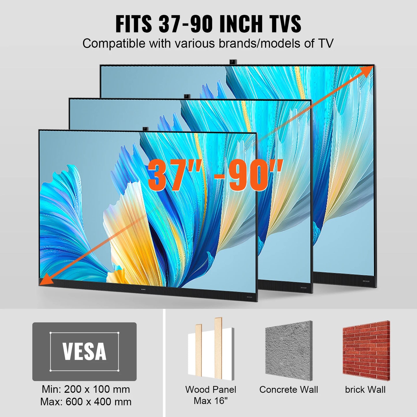 Full Motion TV Mount.