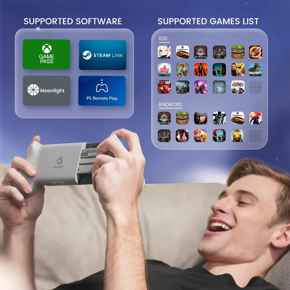 Cellphone Gamepad, Controller