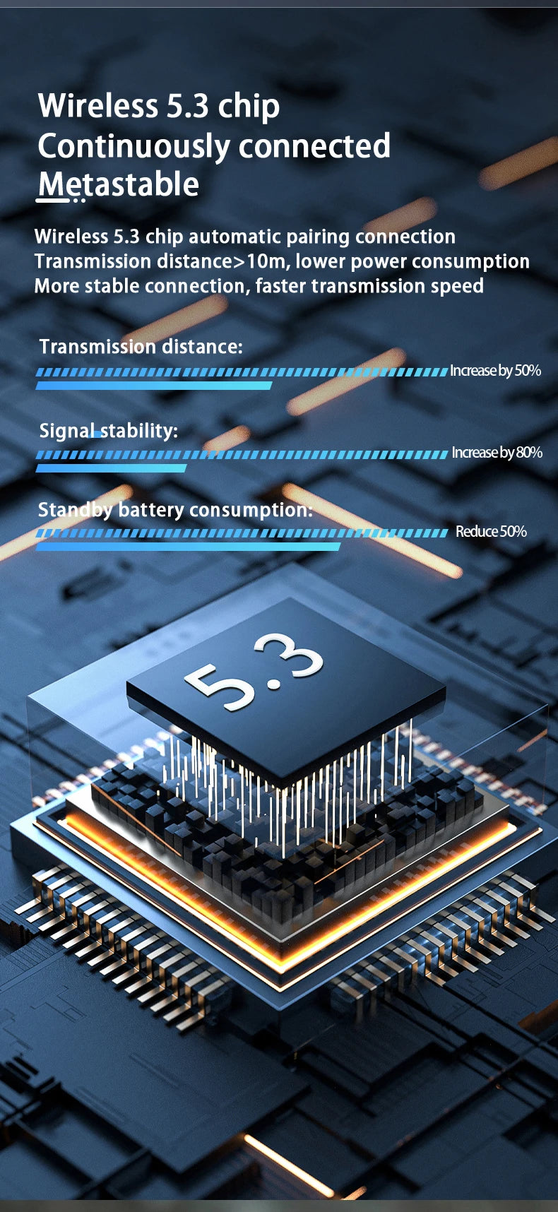 Wireless Earphones Sport Ear Hook, Waterproof