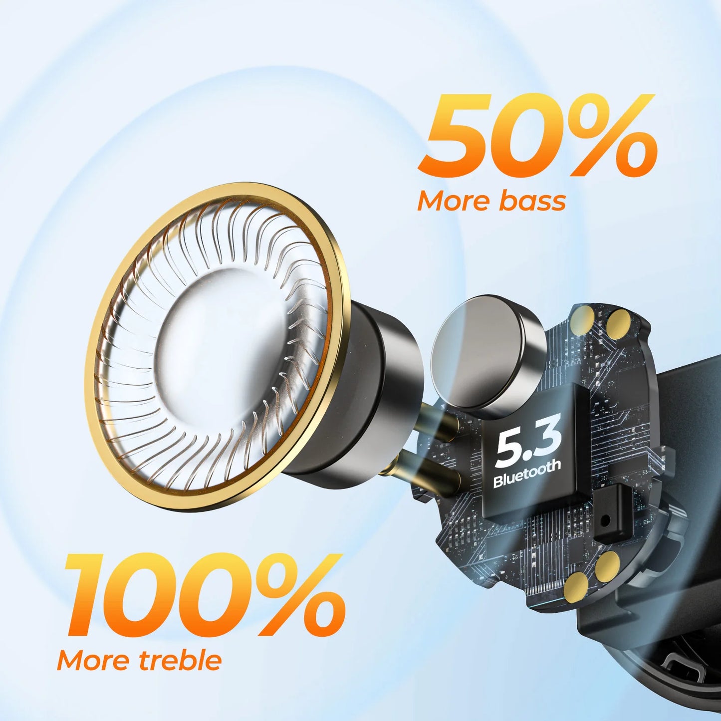 Wireless Bluetooth Headphones, Touch Control