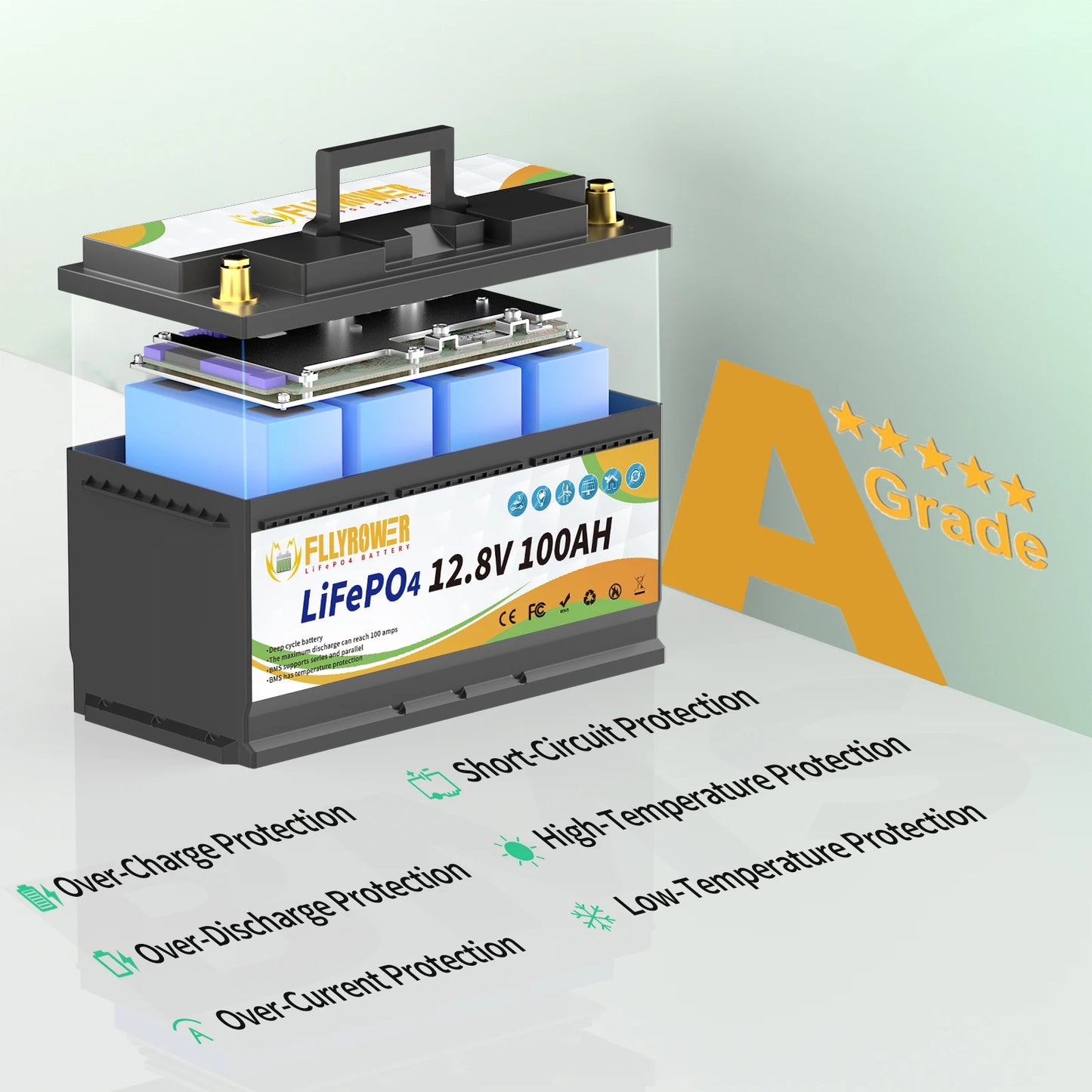 Lithium Battery, RV Boat Motors Inverter Solar Wind Lithium Iron Phosphate Battery