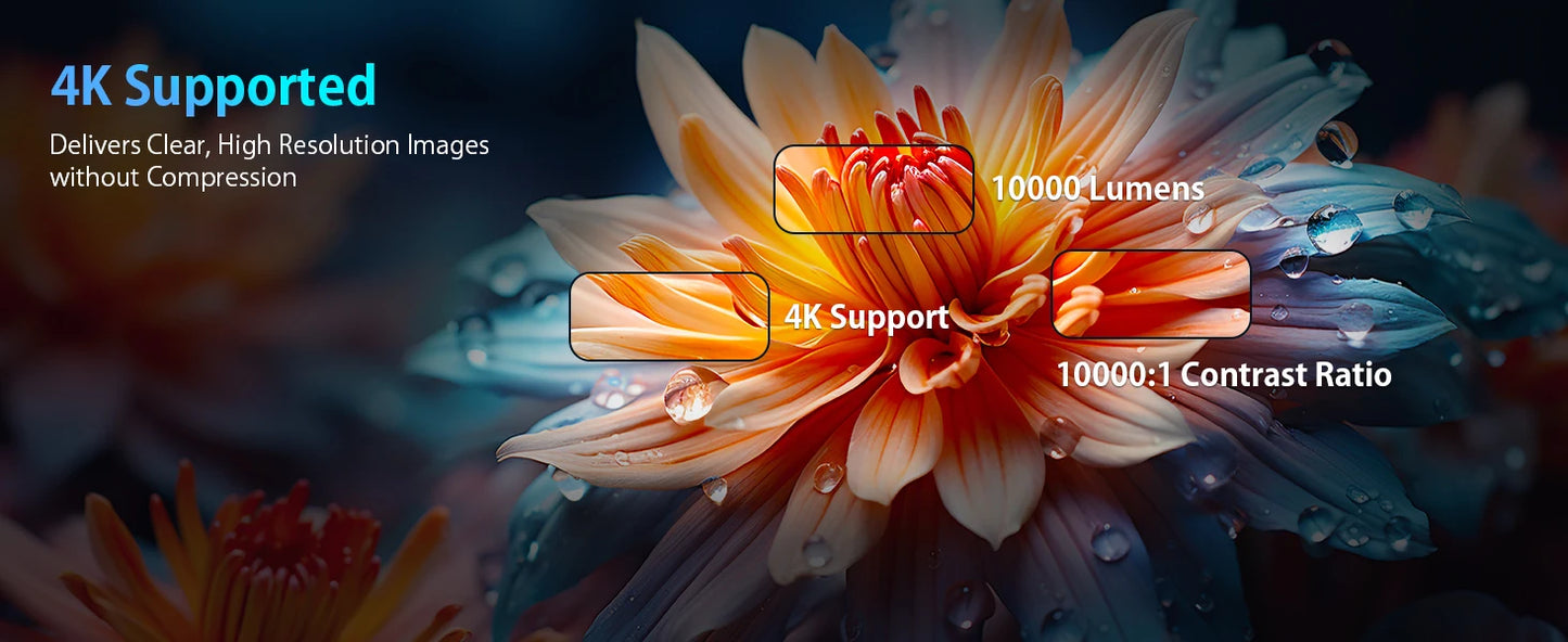 2025 Upgraded HY300PRO Mini Projector with WiFi & BT,