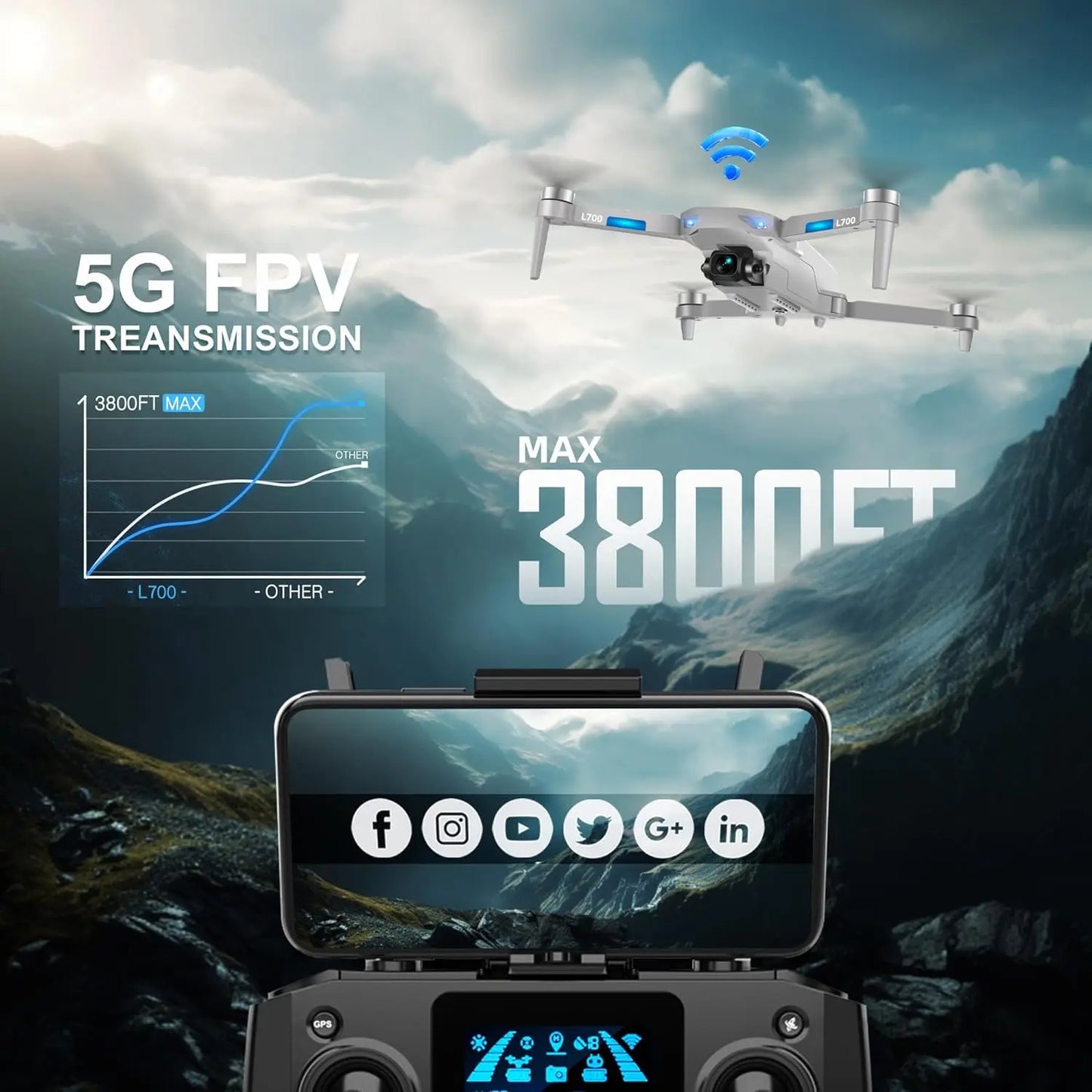 Drone with Camera 4K for Adults, Easy GPS Quadcopter for Beginner, Auto Return Home