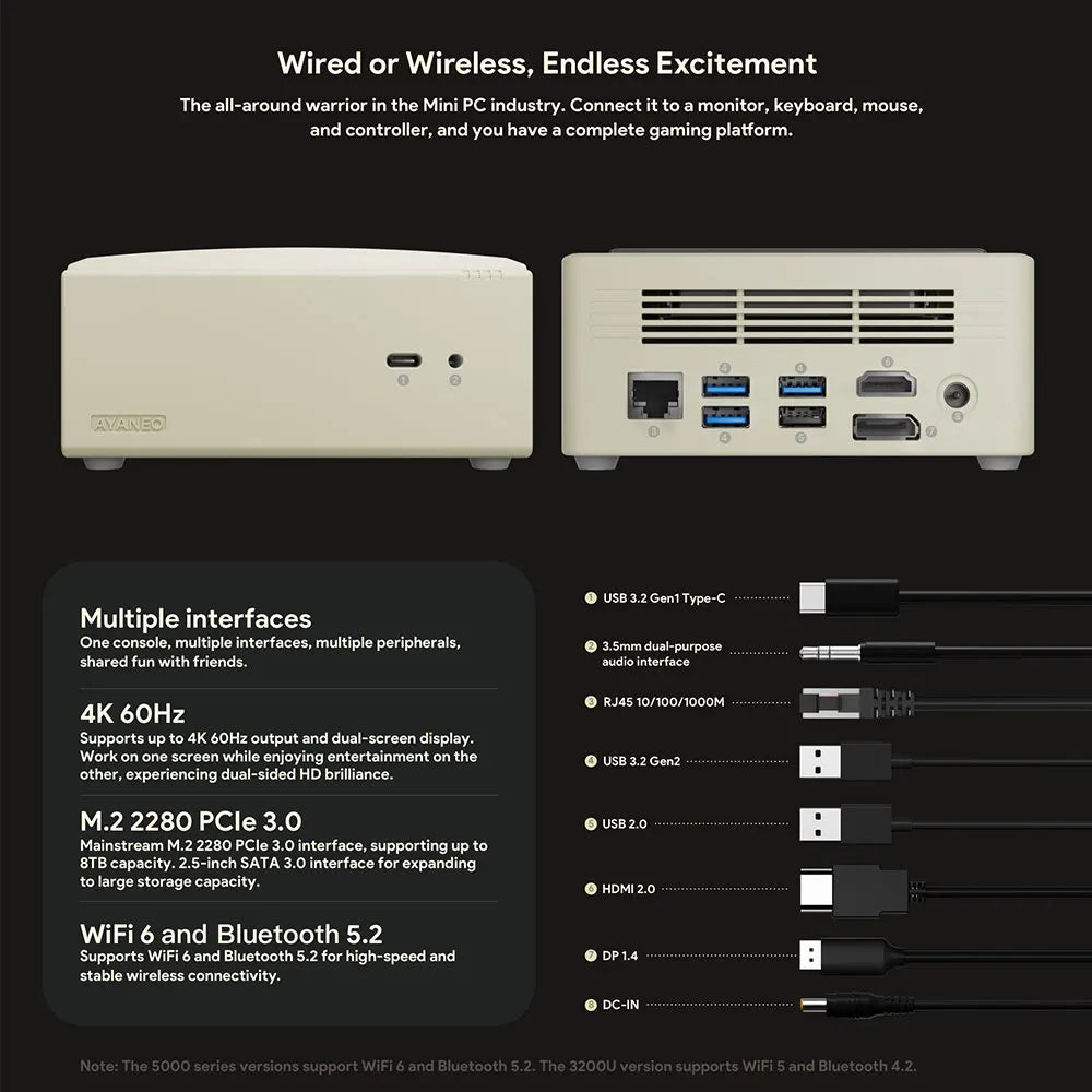 Retro Mini PC ,Windows 11 Gaming Home Office