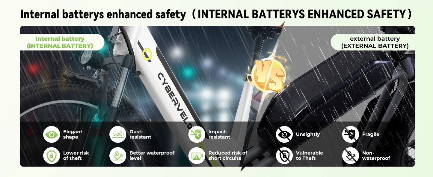 1000 Peak Electric Bike for Adults, up 80 Miles Removable Battery