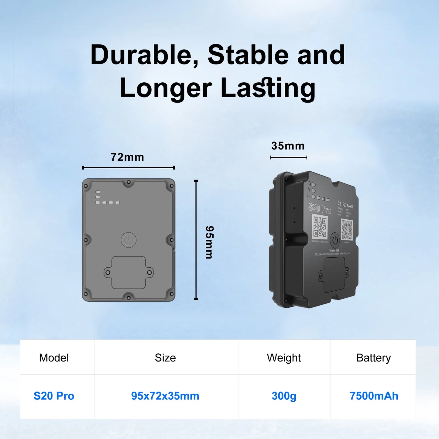 GPS Locator 4G, Real-time Location, Subscription Required
