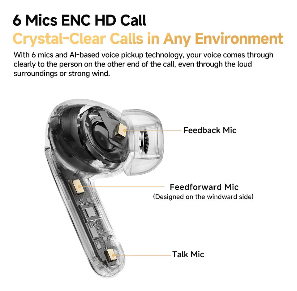 ANC Bluetooth 5.3 Earphones, Wireless