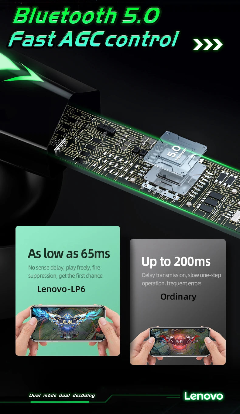 Lenovo LP6 Bluetooth 5.0 Headphones 9D Strong Deep Bass  Earbuds