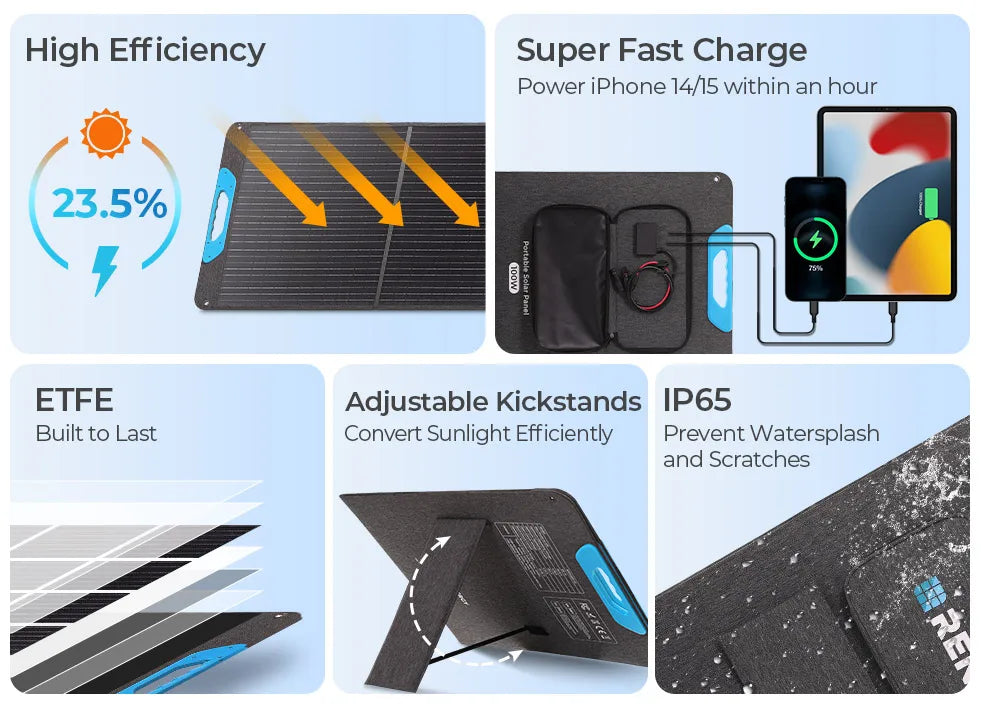 200W Portable Solar Panel, IP65 Waterproof Foldable Solar Panel