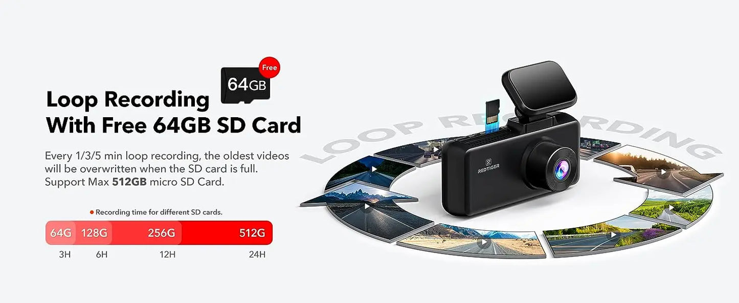 4k Dash Camera with 5G WiFi Triple Car Cameras Built-in GPS