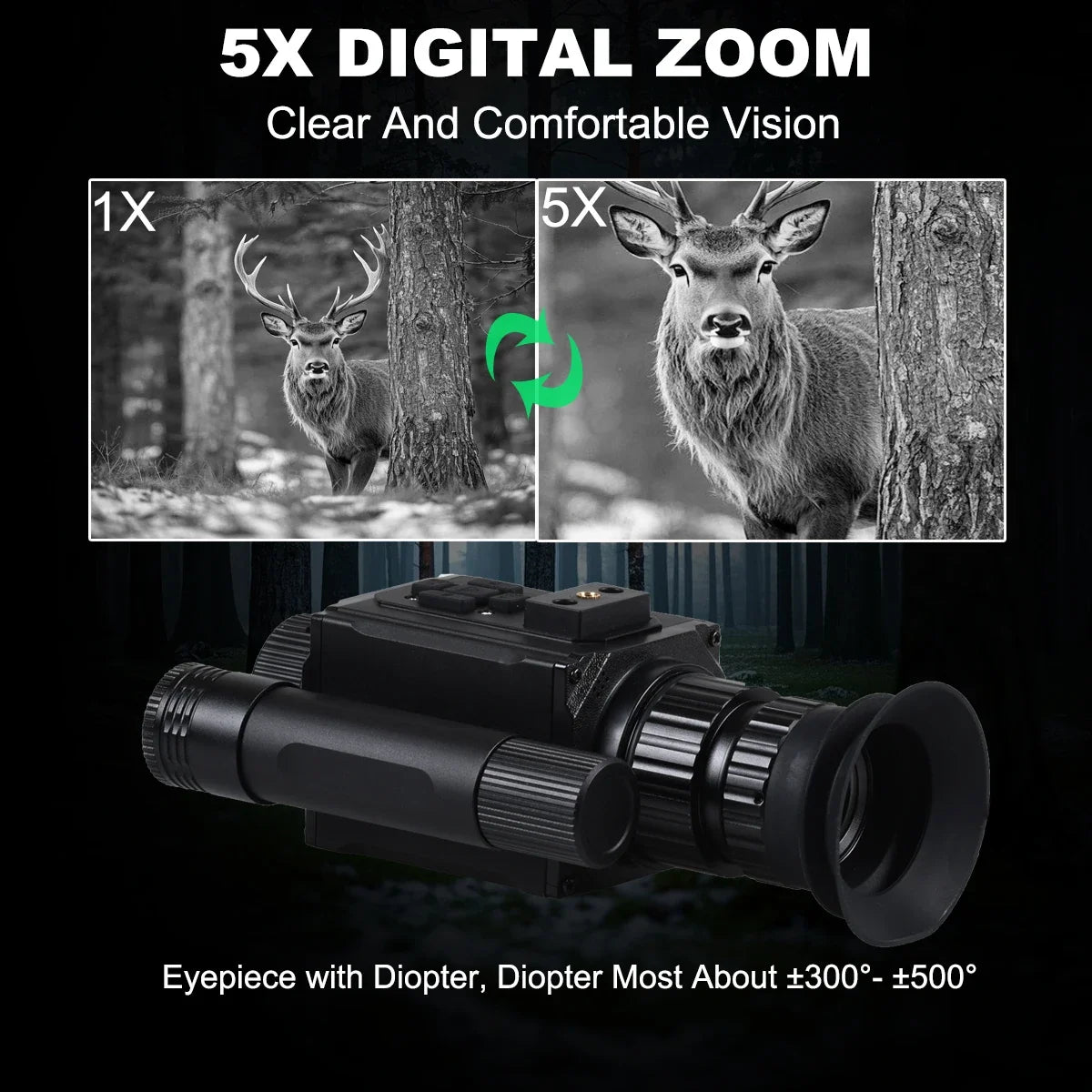 HD 1080P Night Vision Goggles with Head-Mounted and Helmet-Mounted