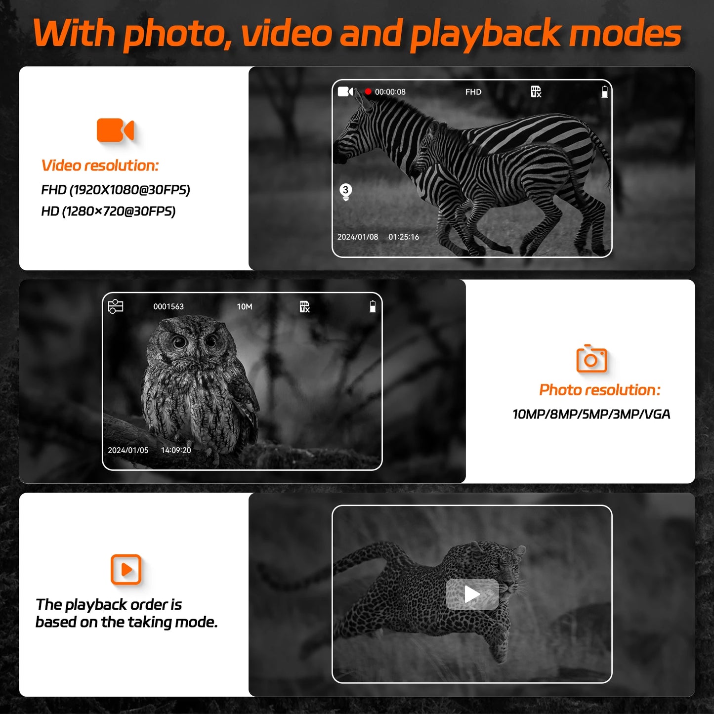 Night Vision Binoculars for handheld or Helmet Mounted
