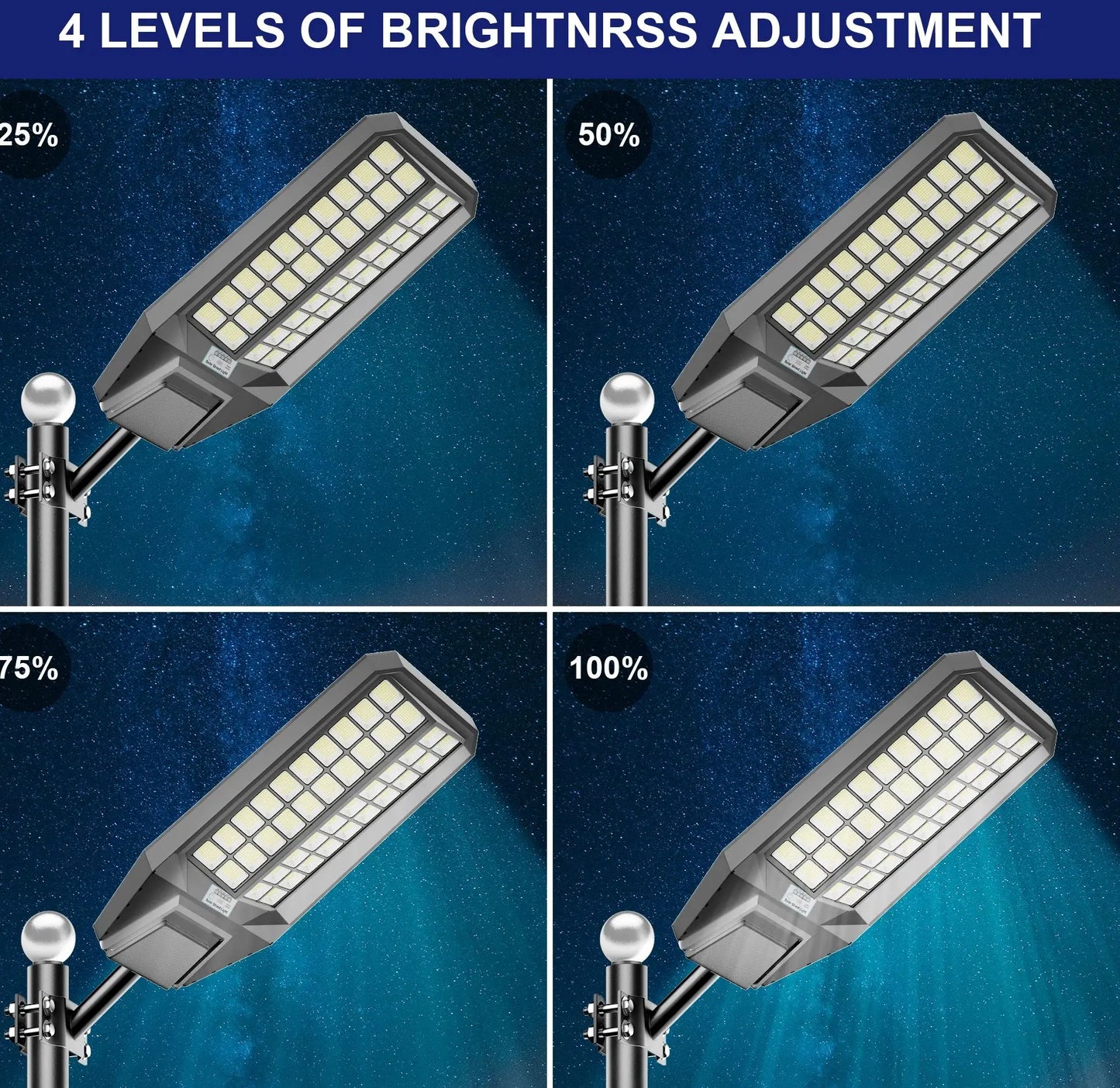8000W Outdoor Solar Street Light High Brightness, w/ Remote Control, Waterproof