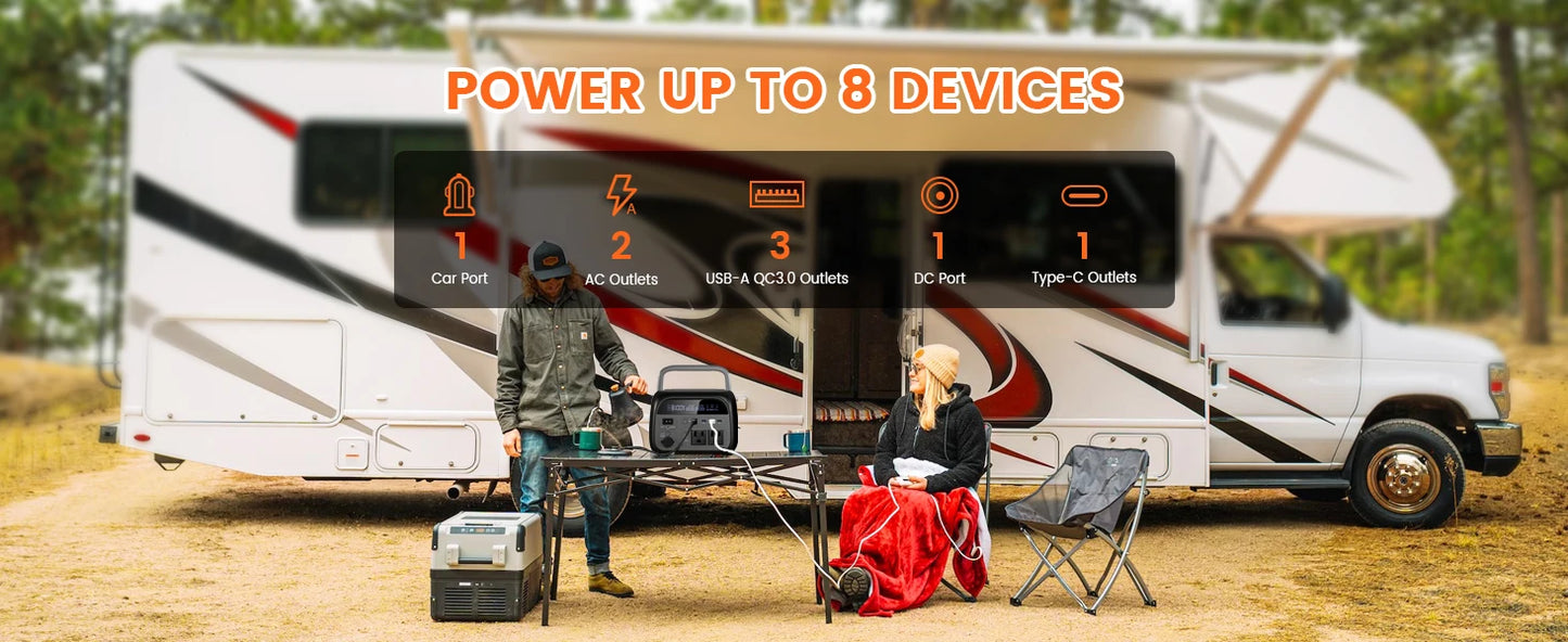 500W Solar Generator Portable Power Station 100W ETFE Solar Panel